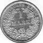 Preview: 1 Mark 1908 A Deutsches Kaiserreich Silbermünze