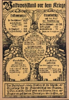 Patriotic items WW1. Prosperity of the people before the war Monetary system * ca. 1915