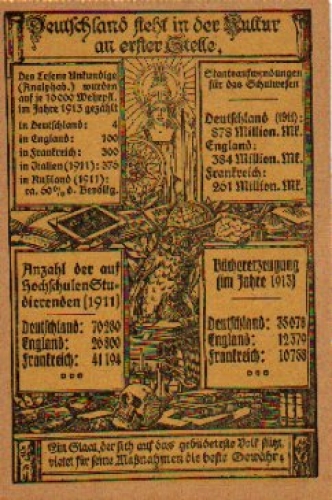 Germany comes first in culture, owl on books * around 1915