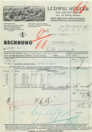 Heilbronn Boeckingen fat factory Ludwig Mueller letterhead 1935